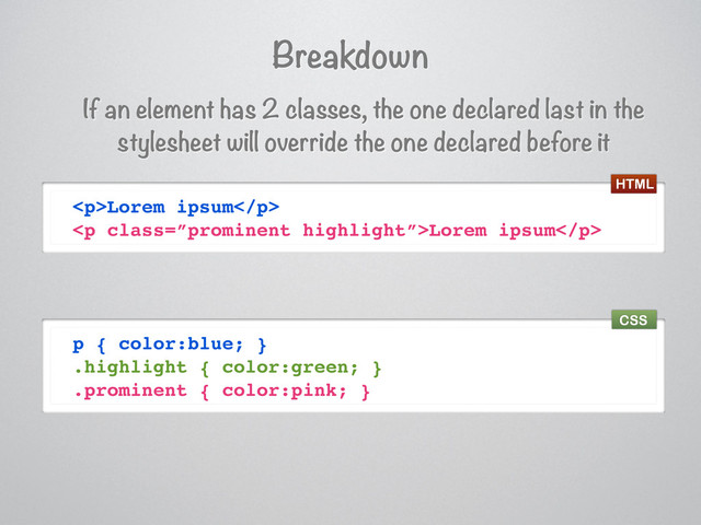 Breakdown
If an element has 2 classes, the one declared last in the
stylesheet will override the one declared before it
<p>Lorem ipsum</p>
<p class="”prominent">Lorem ipsum</p>
p { color:blue; }
.highlight { color:green; }
.prominent { color:pink; }
HTML
CSS
