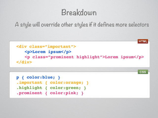 Breakdown
A style will override other styles if it defines more selectors
<div class="”important”">
<p>Lorem ipsum</p>
<p class="”prominent">Lorem ipsum</p>
</div>
p { color:blue; }
.important { color:orange; }
.highlight { color:green; }
.prominent { color:pink; }
HTML
CSS
