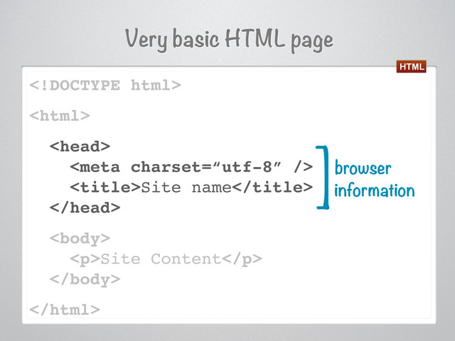 Very basic HTML page




Site name


<p>Site Content</p>


browser
information
[
HTML
