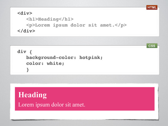 <div>
<h1>Heading</h1>
<p>Lorem ipsum dolor sit amet.</p>
</div>
Heading
Lorem ipsum dolor sit amet.
div {
background-color: hotpink;
color: white;
}
CSS
HTML
