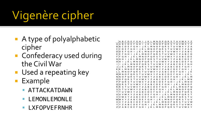 ¡  A	  type	  of	  polyalphabetic	  
cipher	  
¡  Confederacy	  used	  during	  
the	  Civil	  War	  
¡  Used	  a	  repeating	  key	  
¡  Example	  
§  ATTACKATDAWN	  
§  LEMONLEMONLE	  
§  LXFOPVEFRNHR	  
