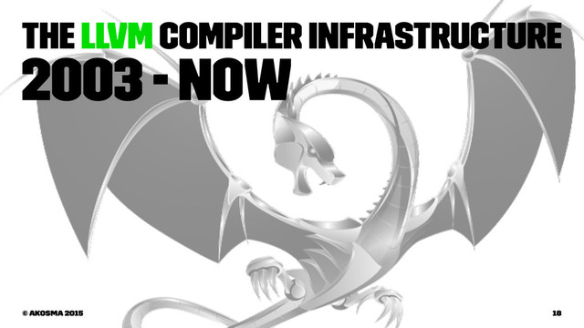 The LLVM Compiler Infrastructure
2003 - now
© akosma 2015 18
