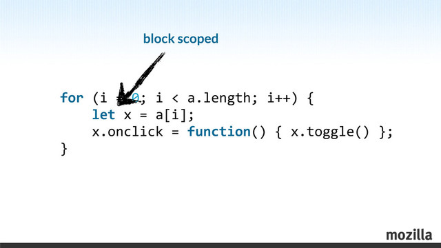 for	  (i	  =	  0;	  i	  <	  a.length;	  i++)	  {
	  	  	  	  let	  x	  =	  a[i];
	  	  	  	  x.onclick	  =	  function()	  {	  x.toggle()	  };
}
block scoped
