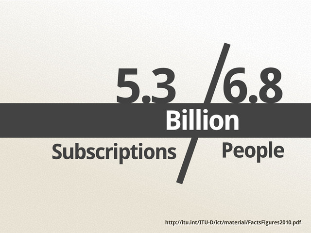 http://itu.int/ITU-D/ict/material/FactsFigures2010.pdf
People
Billion
6.8
Subscriptions
5.3
