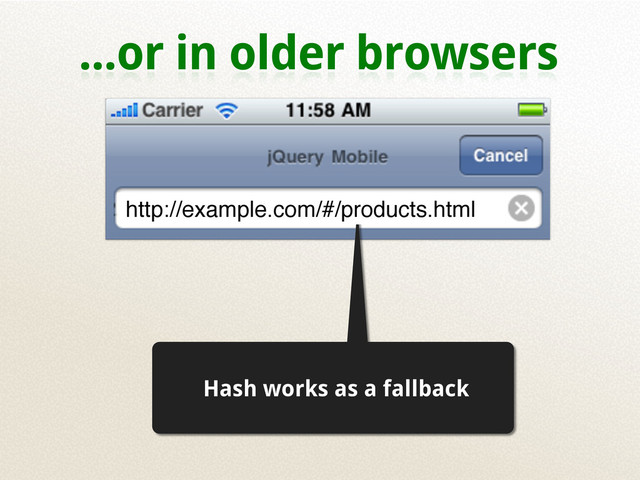...or in older browsers
Hash works as a fallback
http://example.com/#/products.html
