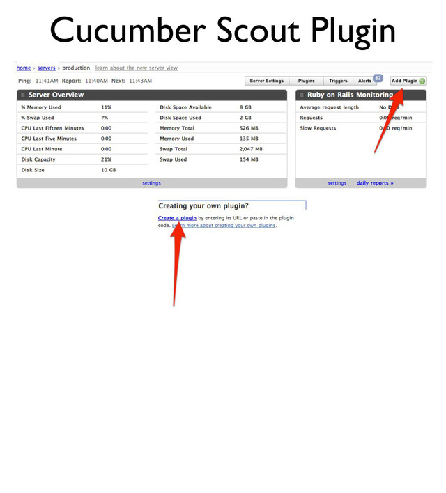 Cucumber Scout Plugin
