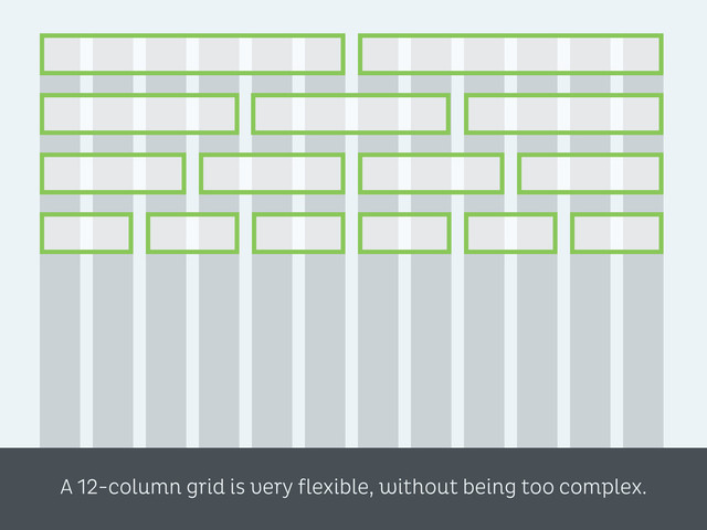 A 12-column grid is very flexible, without being too complex.
