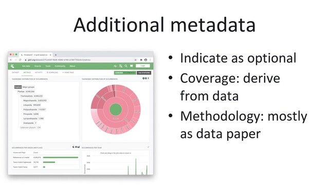 Additional metadata
•  Indicate as optional
•  Coverage: derive
from data
•  Methodology: mostly
as data paper
