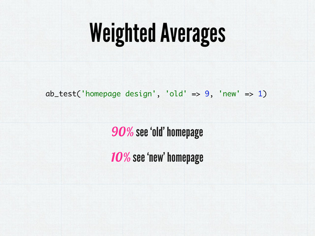 Weighted Averages
ab_test('homepage design', 'old' => 9, 'new' => 1)
90% see ‘old’ homepage
10% see ‘new’ homepage
