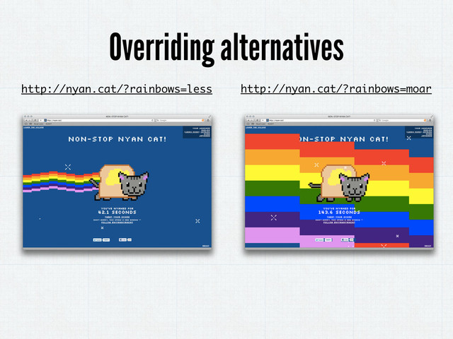 Overriding alternatives
http://nyan.cat/?rainbows=moar
http://nyan.cat/?rainbows=less
