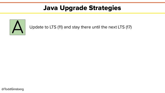 @ToddGinsberg
Java Upgrade Strategies
A Update to LTS (11) and stay there until the next LTS (17)
