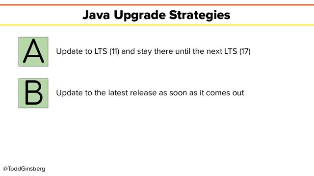@ToddGinsberg
Java Upgrade Strategies
A Update to LTS (11) and stay there until the next LTS (17)
B Update to the latest release as soon as it comes out
