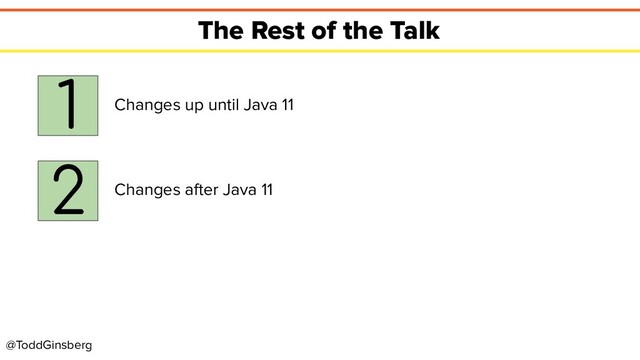 @ToddGinsberg
The Rest of the Talk
1 Changes up until Java 11
2 Changes after Java 11
