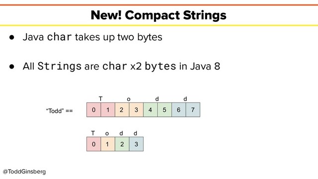 @ToddGinsberg
New! Compact Strings
● Java char takes up two bytes
● All Strings are char x2 bytes in Java 8
0 1 2 3 4 5 6 7
T
“Todd” ==
o d d
0 1 2 3
T o d d
