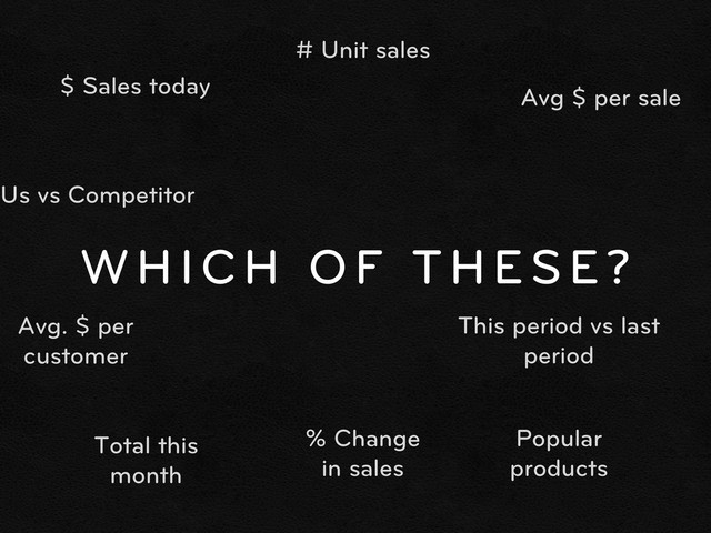 $ Sales today
# Unit sales
Avg $ per sale
This period vs last
period
Us vs Competitor
Total this
month
Popular
products
% Change
in sales
Avg. $ per
customer
WHICH OF THESE?
