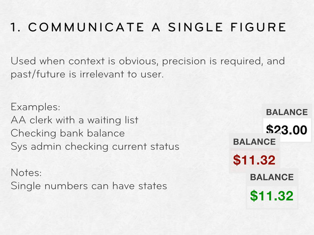 1. COMMUNICATE A SINGLE FIGURE
Used when context is obvious, precision is required, and
past/future is irrelevant to user.
BALANCE
$23.00
BALANCE
$11.32
BALANCE
$11.32
Examples:
AA clerk with a waiting list
Checking bank balance
Sys admin checking current status
Notes:
Single numbers can have states
