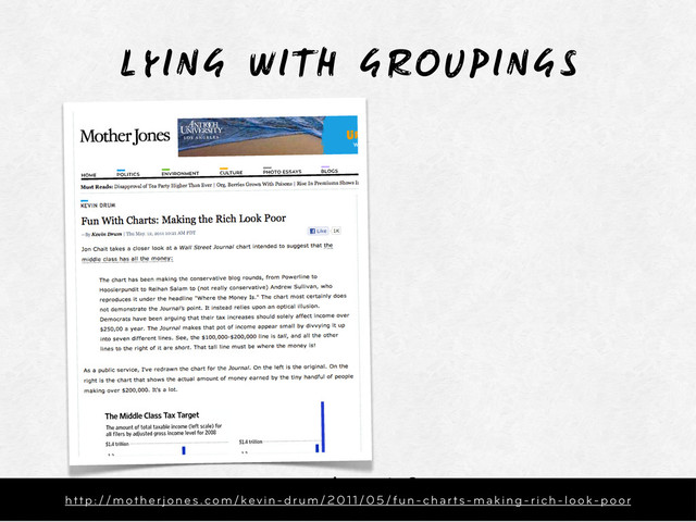 O! "#$% &'?
http://motherjones.com/kevin-drum/2011/05/fun-charts-making-rich-look-poor
LYING WITH GROUPINGS
