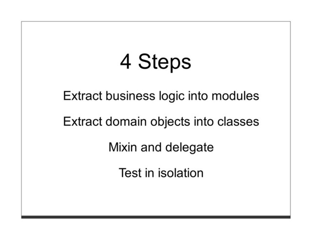 4 Steps
Extract business logic into modules
Extract domain objects into classes
Mixin and delegate
Test in isolation
