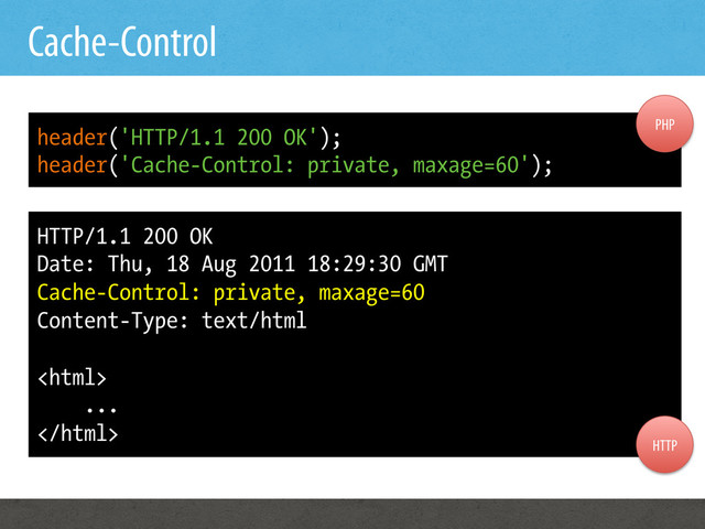 Cache-Control
header('HTTP/1.1 200 OK');
header('Cache-Control: private, maxage=60');
HTTP/1.1 200 OK
Date: Thu, 18 Aug 2011 18:29:30 GMT
Cache-Control: private, maxage=60
Content-Type: text/html

...

HTTP
PHP
