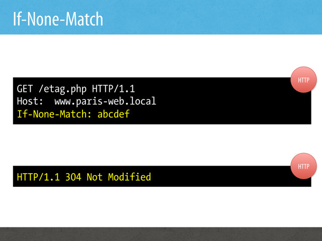 If-None-Match
GET /etag.php HTTP/1.1
Host: www.paris-web.local
If-None-Match: abcdef
HTTP/1.1 304 Not Modified
HTTP
HTTP
