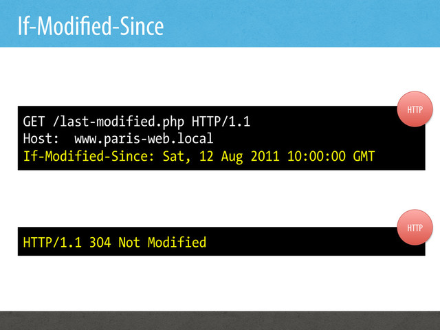 If-Modi ed-Since
GET /last-modified.php HTTP/1.1
Host: www.paris-web.local
If-Modified-Since: Sat, 12 Aug 2011 10:00:00 GMT
HTTP/1.1 304 Not Modified
HTTP
HTTP
