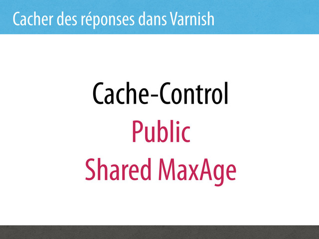 Cacher des réponses dans Varnish
Cache-Control
Public
Shared MaxAge
