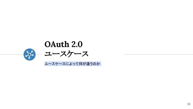 OAuth 2.0
ユースケース
ユースケースによって何が違うのか
15
