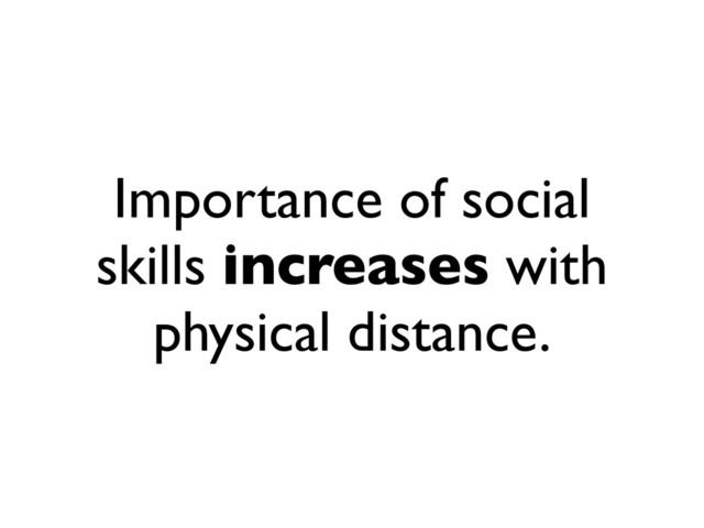 Importance of social
skills increases with
physical distance.

