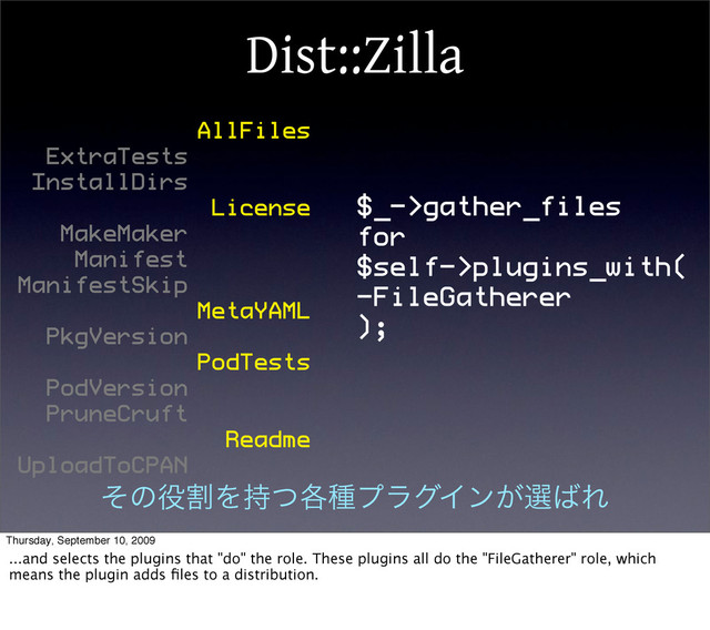 Dist::Zilla
ExtraTests
InstallDirs
MakeMaker
Manifest
ManifestSkip
PkgVersion
PodVersion
PruneCruft
UploadToCPAN
AllFiles
License
MetaYAML
PodTests
Readme
$_->gather_files
for
$self->plugins_with(
-FileGatherer
);
ͦͷ໾ׂΛ֤࣋ͭछϓϥάΠϯ͕બ͹Ε
Thursday, September 10, 2009
...and selects the plugins that "do" the role. These plugins all do the "FileGatherer" role, which
means the plugin adds ﬁles to a distribution.
