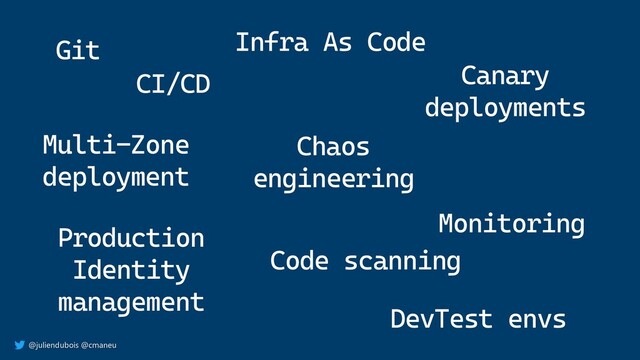 @juliendubois @cmaneu
Git
CI/CD
Infra As Code
Multi-Zone
deployment
Code scanning
Canary
deployments
Monitoring
Production
Identity
management
Chaos
engineering
DevTest envs
