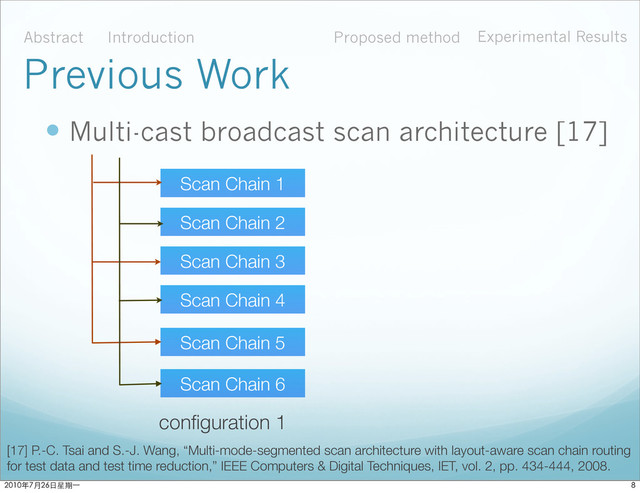  Multi-cast broadcast scan architecture [17]
Scan Chain 1
Scan Chain 2
Scan Chain 3
Scan Chain 4
Scan Chain 5
Scan Chain 6
conﬁguration 1
Abstract Introduction Proposed method Experimental Results
Previous Work
[17] P.-C. Tsai and S.-J. Wang, “Multi-mode-segmented scan architecture with layout-aware scan chain routing
for test data and test time reduction,” IEEE Computers & Digital Techniques, IET, vol. 2, pp. 434-444, 2008.

ϋ˜˚݋ಂɓ
