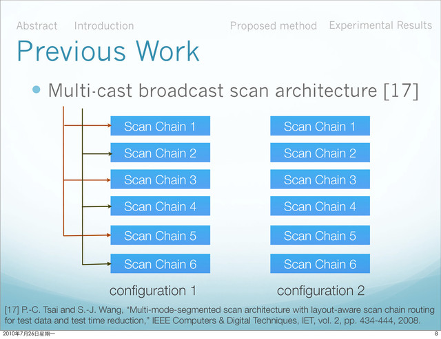  Multi-cast broadcast scan architecture [17]
Scan Chain 1
Scan Chain 2
Scan Chain 3
Scan Chain 4
Scan Chain 5
Scan Chain 6
Scan Chain 1
Scan Chain 2
Scan Chain 3
Scan Chain 4
Scan Chain 5
Scan Chain 6
conﬁguration 1 conﬁguration 2
Abstract Introduction Proposed method Experimental Results
Previous Work
[17] P.-C. Tsai and S.-J. Wang, “Multi-mode-segmented scan architecture with layout-aware scan chain routing
for test data and test time reduction,” IEEE Computers & Digital Techniques, IET, vol. 2, pp. 434-444, 2008.

ϋ˜˚݋ಂɓ
