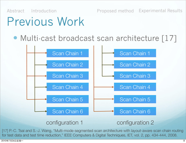  Multi-cast broadcast scan architecture [17]
Scan Chain 1
Scan Chain 2
Scan Chain 3
Scan Chain 4
Scan Chain 5
Scan Chain 6
Scan Chain 1
Scan Chain 2
Scan Chain 3
Scan Chain 4
Scan Chain 5
Scan Chain 6
conﬁguration 1 conﬁguration 2
Abstract Introduction Proposed method Experimental Results
Previous Work
[17] P.-C. Tsai and S.-J. Wang, “Multi-mode-segmented scan architecture with layout-aware scan chain routing
for test data and test time reduction,” IEEE Computers & Digital Techniques, IET, vol. 2, pp. 434-444, 2008.

ϋ˜˚݋ಂɓ
