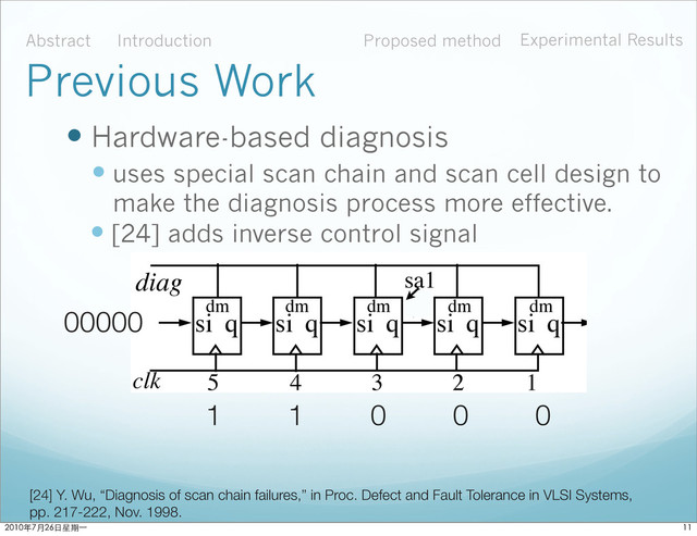  Hardware-based diagnosis
 uses special scan chain and scan cell design to
make the diagnosis process more effective.
Abstract Introduction Proposed method Experimental Results
Previous Work
= 1 the state of each ﬂip-ﬂop inverts as the secon
0 again and assume the inverted state stays. Now
cycles it takes to observe the ﬁrst 1 at the scan out
this case, the first 1 is observed at the 3rd clock,
fault but ﬂip-ﬂop 3 has not. In other words, the fa
input, which corresponds to the assumed fault loc
FIGURE 4. Fault diagnosis by ﬂipping scan ﬂops.
Figure 5 shows a logical representation o
state when dm (diagnostic mode) is set to 1. Wh
normal scan ﬂip-ﬂop with an extra mux delay add
2
3
4
5
clk
diag
1
(a) a scan chain of ﬁve ﬂops
sa1
after a
(
si q si q si q si q si q
dm
dm dm dm dm
 [24] adds inverse control signal
[24] Y. Wu, “Diagnosis of scan chain failures,” in Proc. Defect and Fault Tolerance in VLSI Systems,
pp. 217-222, Nov. 1998.
00000
1 1 0 0 0

ϋ˜˚݋ಂɓ
