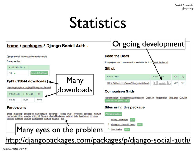 Daniel Greenfeld
@pydanny
Statistics
http://djangopackages.com/packages/p/django-social-auth/
Many
downloads
Ongoing development
Many eyes on the problem
Thursday, October 27, 11
