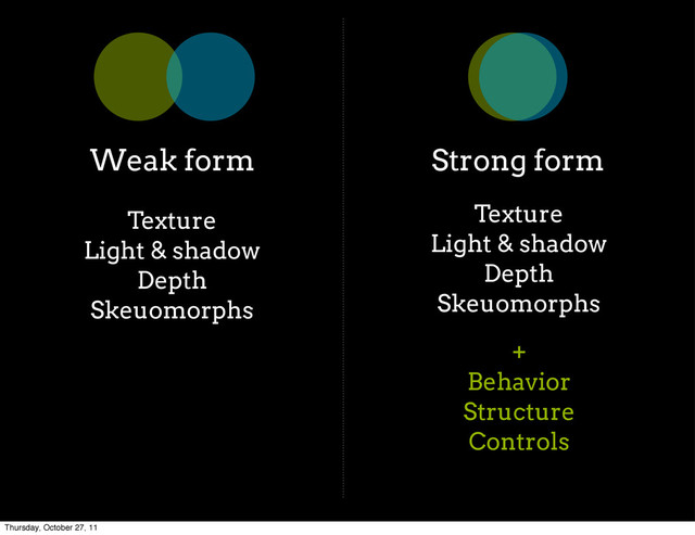 Weak form
Texture
Light & shadow
Depth
Skeuomorphs
Strong form
Texture
Light & shadow
Depth
Skeuomorphs
+
Behavior
Structure
Controls
Thursday, October 27, 11
