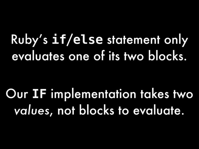 Ruby’s if/else statement only
evaluates one of its two blocks.
Our IF implementation takes two
values, not blocks to evaluate.
