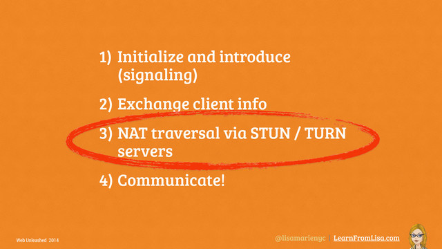@lisamarienyc | LearnFromLisa.com
Web Unleashed 2014
1) Initialize and introduce
(signaling)
2) Exchange client info
3) NAT traversal via STUN / TURN
servers
4) Communicate!
