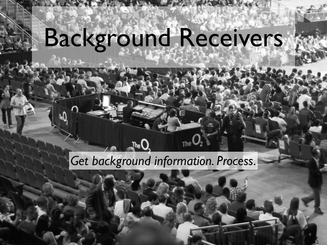 Background Receivers
Get background information. Process.
