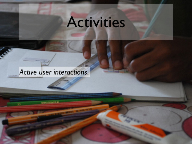 Activities
Active user interactions.
