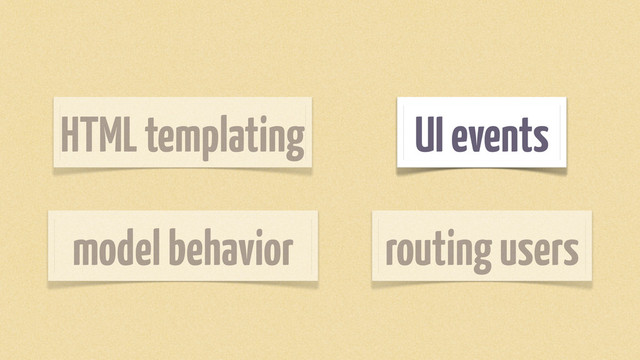 model behavior
HTML templating
routing users
UI events
