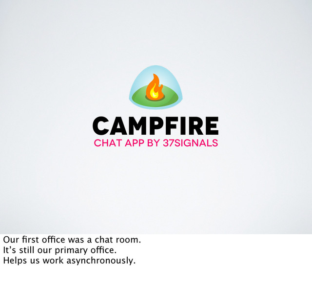 campfire
chat app by 37signals
Our ﬁrst office was a chat room.
It’s still our primary office.
Helps us work asynchronously.
