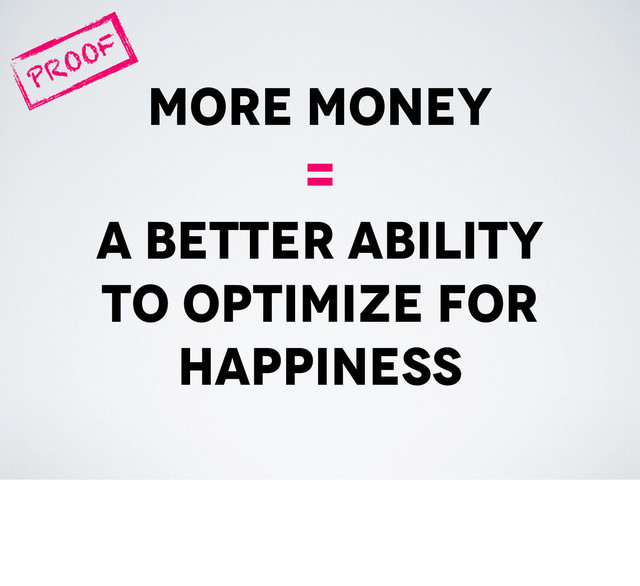 more money
=
a better ability
to optimize for
happiness
PROOF
