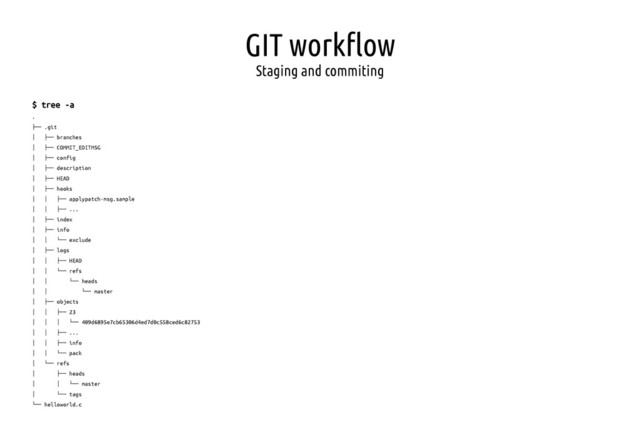 GIT workflow
Staging and commiting
$ tree -a
.
├── .git
│ ├── branches
│ ├── COMMIT_EDITMSG
│ ├── config
│ ├── description
│ ├── HEAD
│ ├── hooks
│ │ ├── applypatch-msg.sample
│ │ ├── ...
│ ├── index
│ ├── info
│ │ └── exclude
│ ├── logs
│ │ ├── HEAD
│ │ └── refs
│ │ └── heads
│ │ └── master
│ ├── objects
│ │ ├── 23
│ │ │ └── 409d6895e7cb65306d4ed7d0c558ced6c82753
│ │ ├── ...
│ │ ├── info
│ │ └── pack
│ └── refs
│ ├── heads
│ │ └── master
│ └── tags
└── helloworld.c
