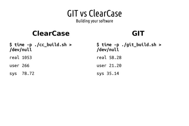 GIT vs ClearCase
Building your software
ClearCase GIT
$ time -p ./git_build.sh >
/dev/null
real 58.28
user 21.20
sys 35.14
$ time -p ./cc_build.sh >
/dev/null
real 1053
user 266
sys 78.72
