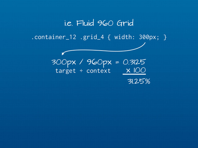 i.e. Fluid 960 Grid
.container_12 .grid_4 { width: 300px; }
300px / 960px = 0.3125
x 100
31.25%
target ÷ context
