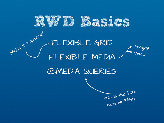 RWD Basics
FLEXIBLE GRID
FLEXIBLE MEDIA
@MEDIA QUERIES
M
ake
it
“squeezie”
Images
Video
This is the fun,
next lvl #$%&
