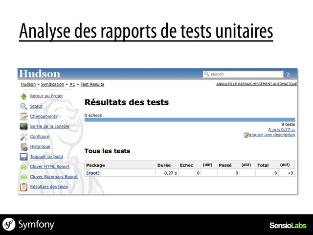 Analyse des rapports de tests unitaires
