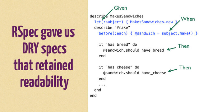 RSpec gave us
DRY specs
that retained
readability
describe MakesSandwiches
let(:subject) { MakesSandwiches.new }
describe “#make”
before(:each) { @sandwich = subject.make() }
it “has bread” do
@sandwich.should have_bread
end
it “has cheese” do
@sandwich.should have_cheese
end
...
end
end
Given
When
Then
Then
