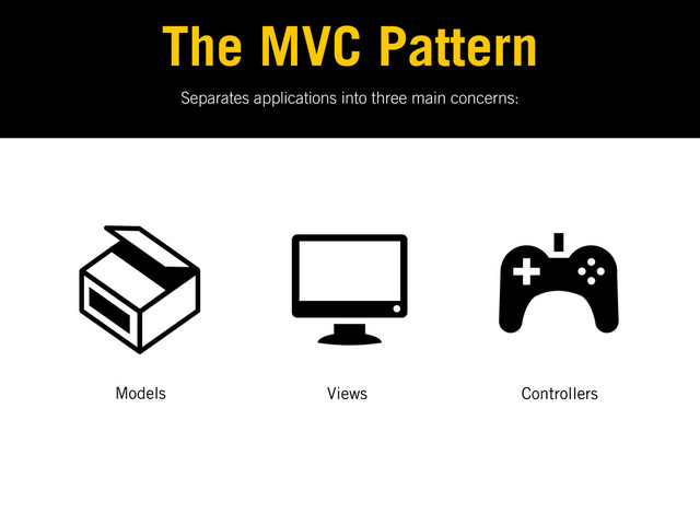 Separates applications into three main concerns:
The MVC Pattern
Models Views Controllers
